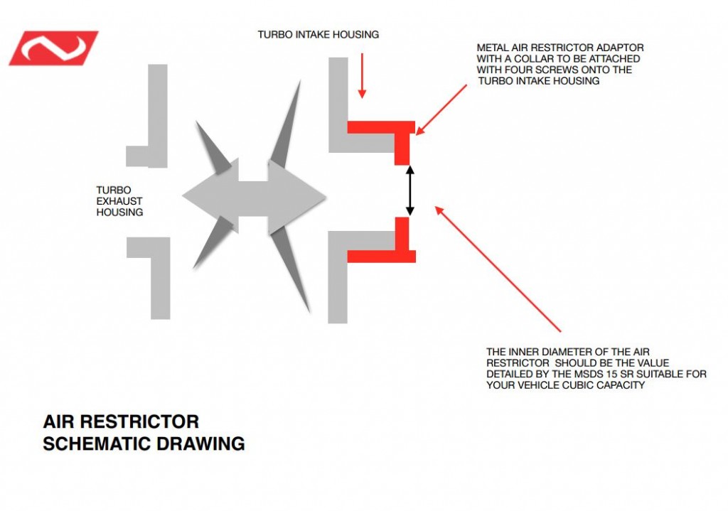 Air restrictor2