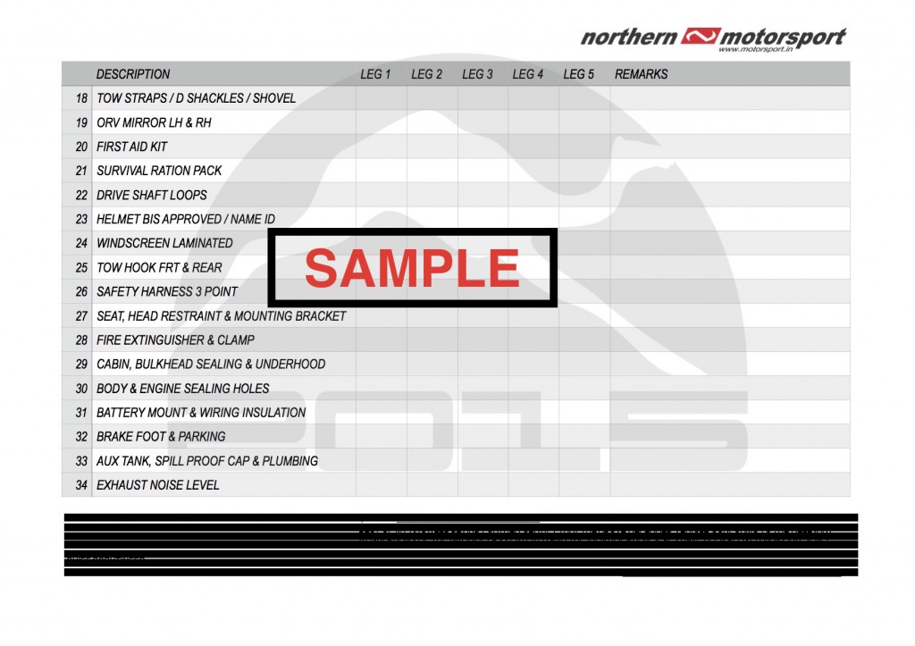 MSDS15: Technical Inspection Checklist For Ndure