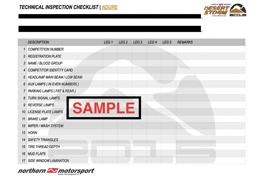 MSDS15: Technical Inspection Checklist For Ndure